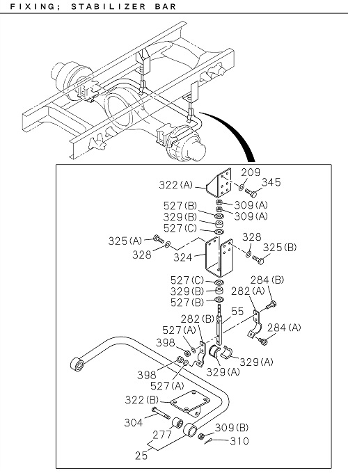 Partial Engine